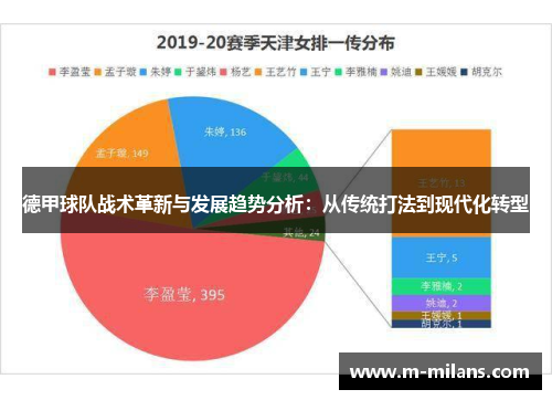 德甲球队战术革新与发展趋势分析：从传统打法到现代化转型