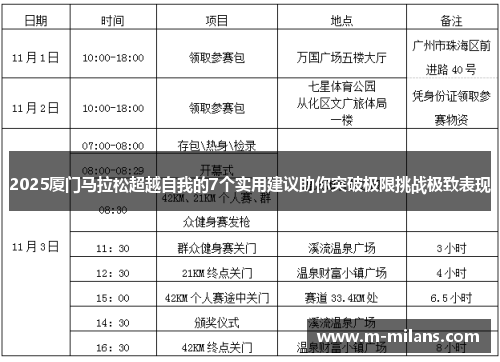 2025厦门马拉松超越自我的7个实用建议助你突破极限挑战极致表现