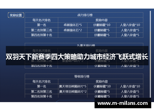 双羽天下新赛季四大策略助力城市经济飞跃式增长